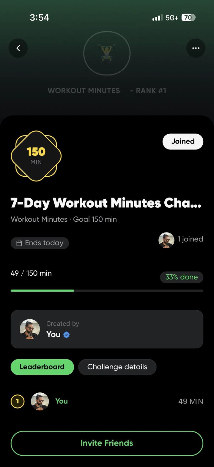 Sweats fitness challenge app screen showing a 7-day workout minutes challenge with friends and a live leaderboard progress bar